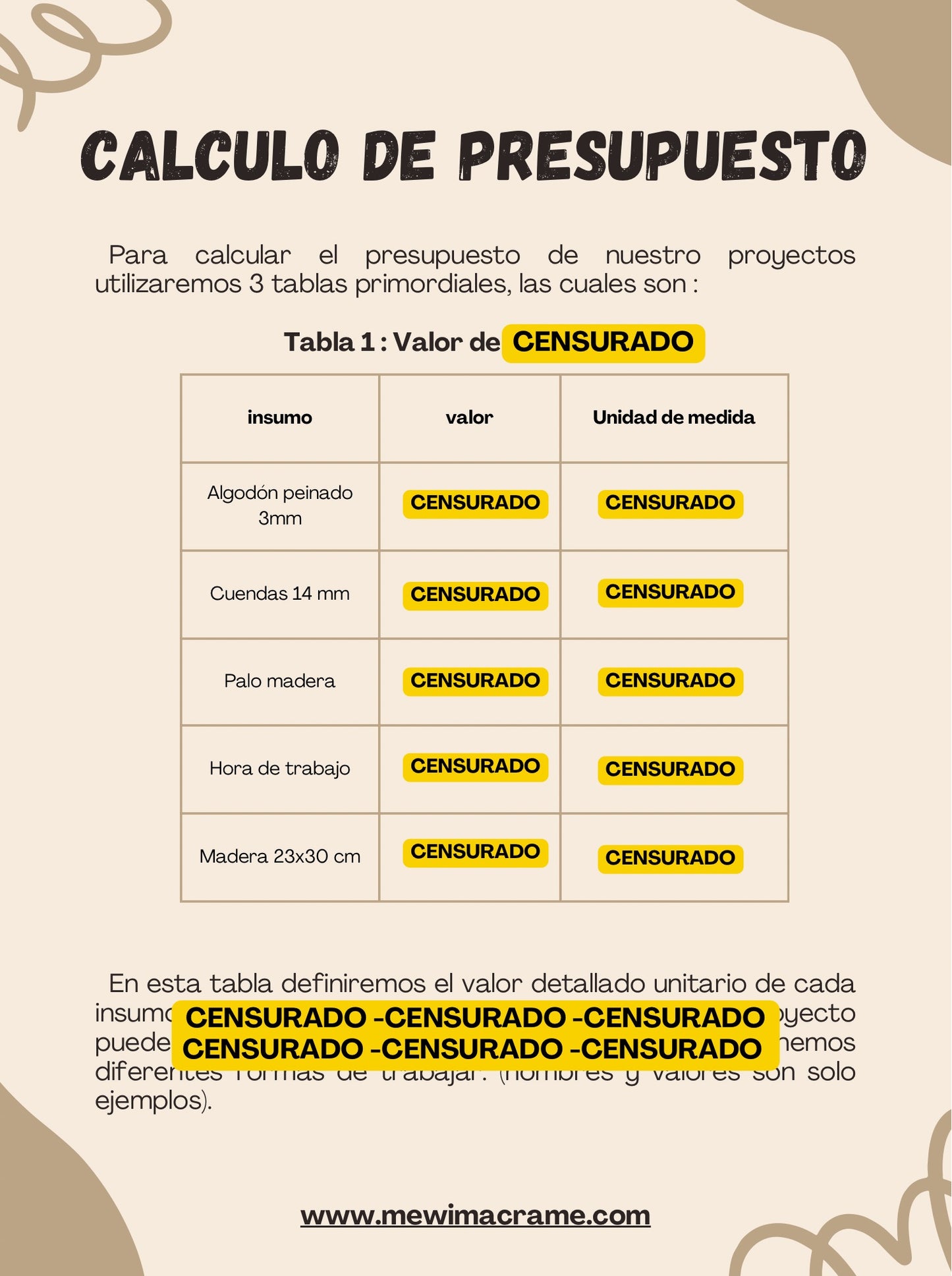 Calculo de presupuestos - PDF