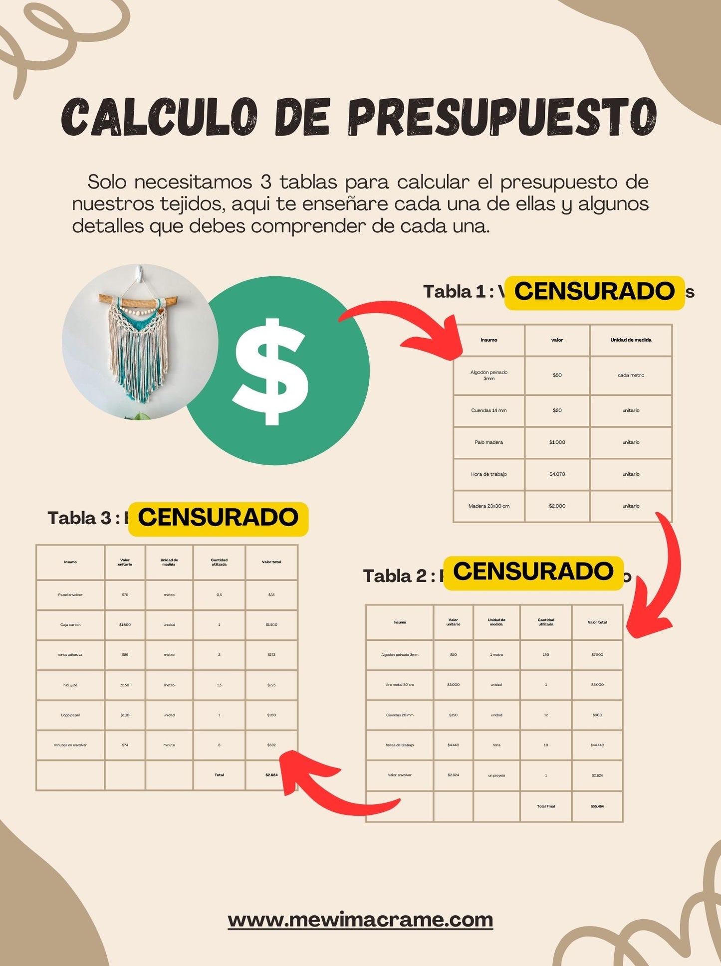 Calculo de presupuestos - PDF